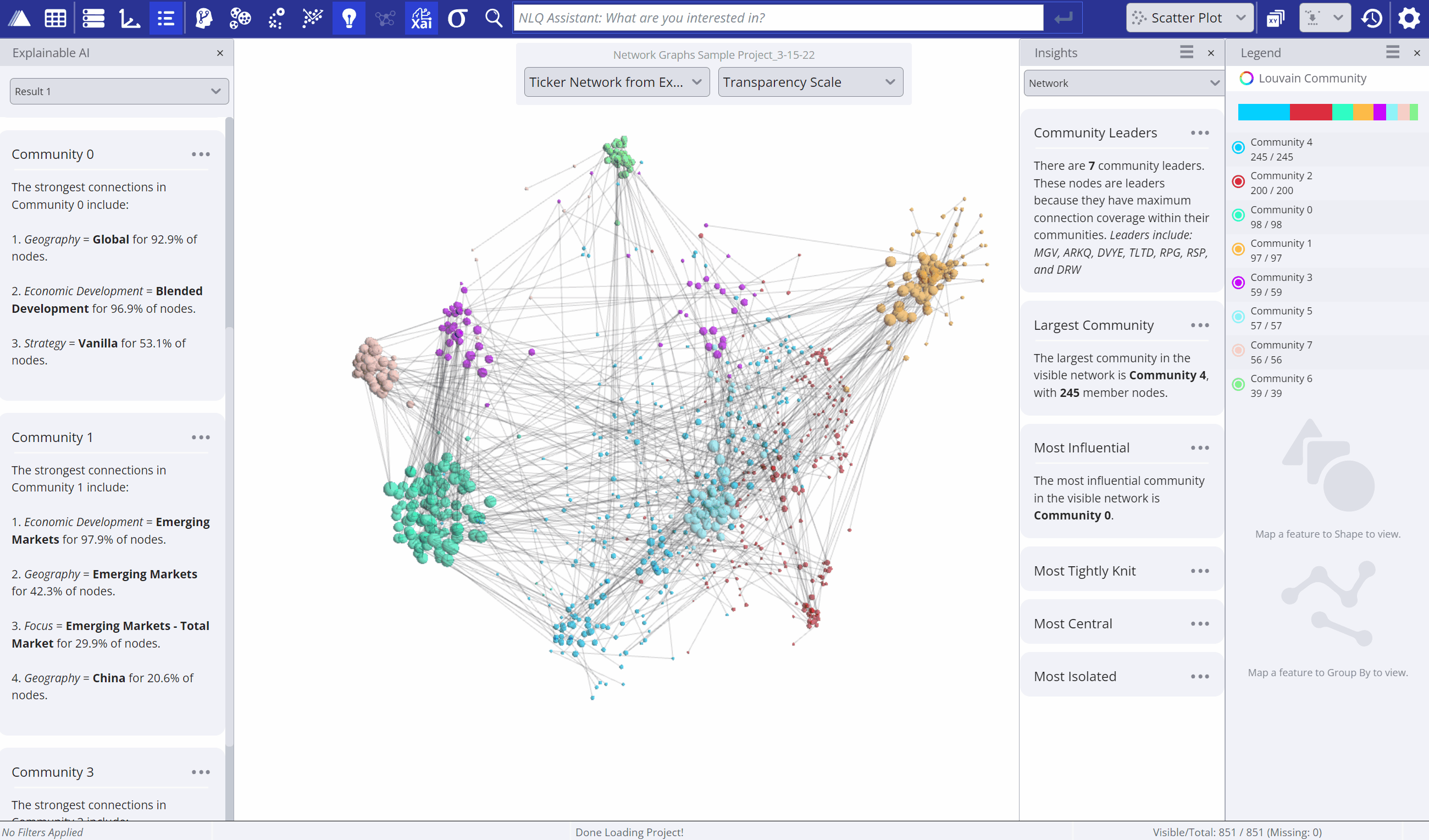 XAI Network Explore (1)