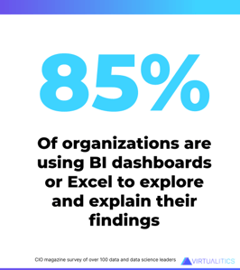 fig 3 bi tools