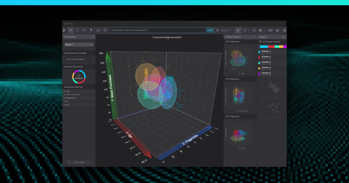 What is Data Visualization?