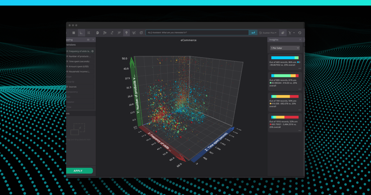 Using Machine Learning in the Energy Sector