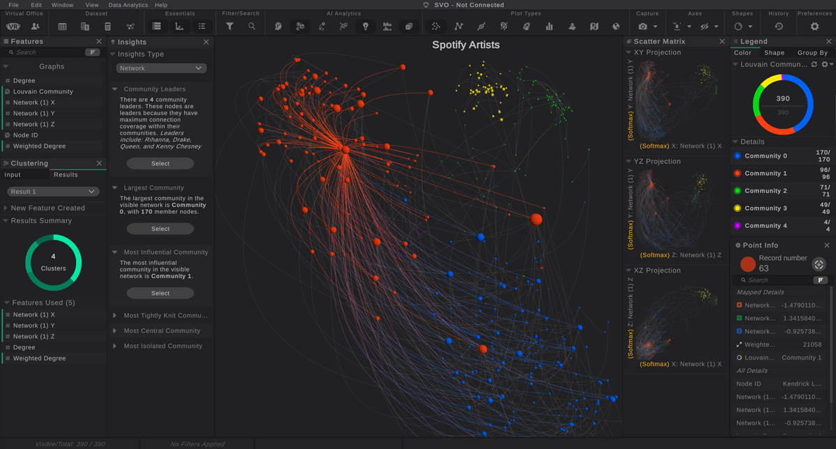 Virtualitics Selected for the Air Force Strategic $7M Award
